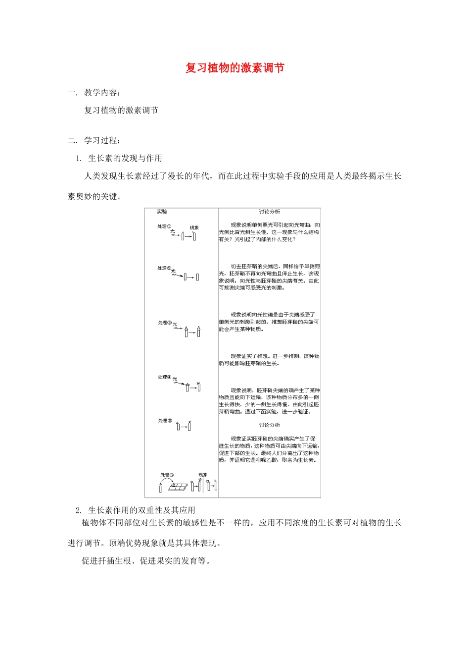 2012高三生物专题复习 植物的激素调节教案_第1页