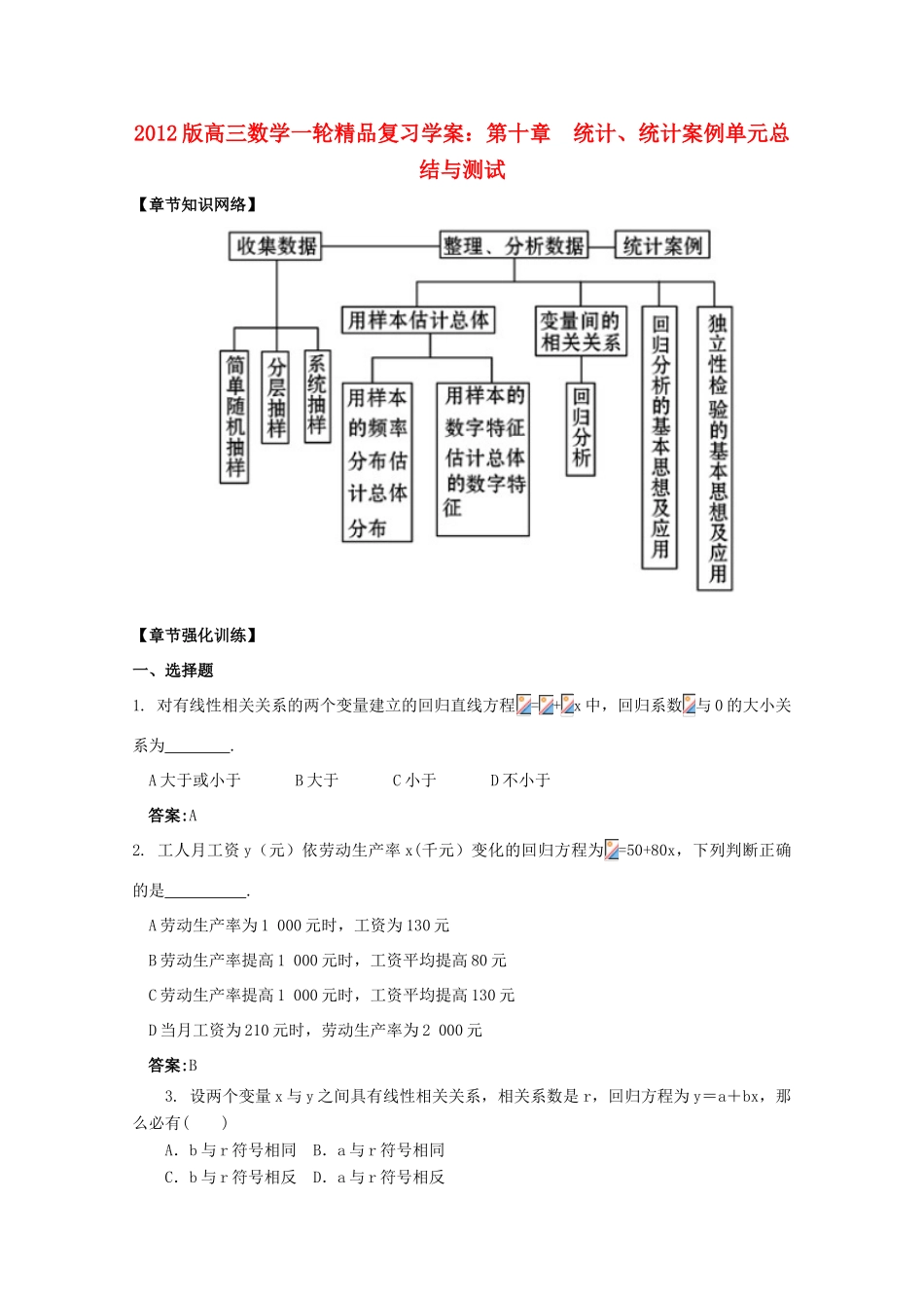 2012版高三数学一轮 第10章 单元总结与测试精品复习学案_第1页