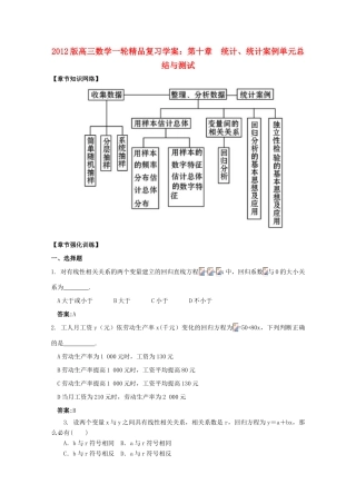 2012版高三数学一轮 第10章 单元总结与测试精品复习学案