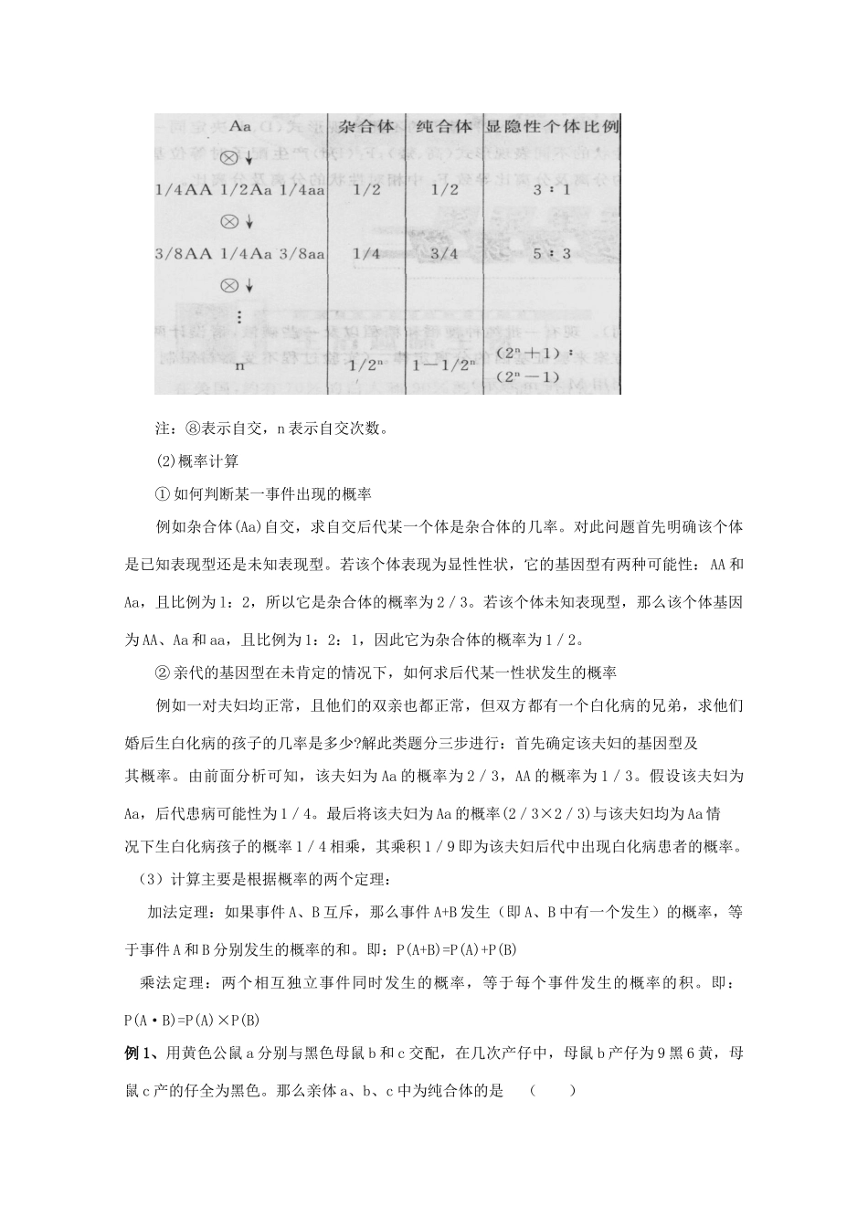 2012高三生物总复习 第16讲 基因的分离规律教案_第3页