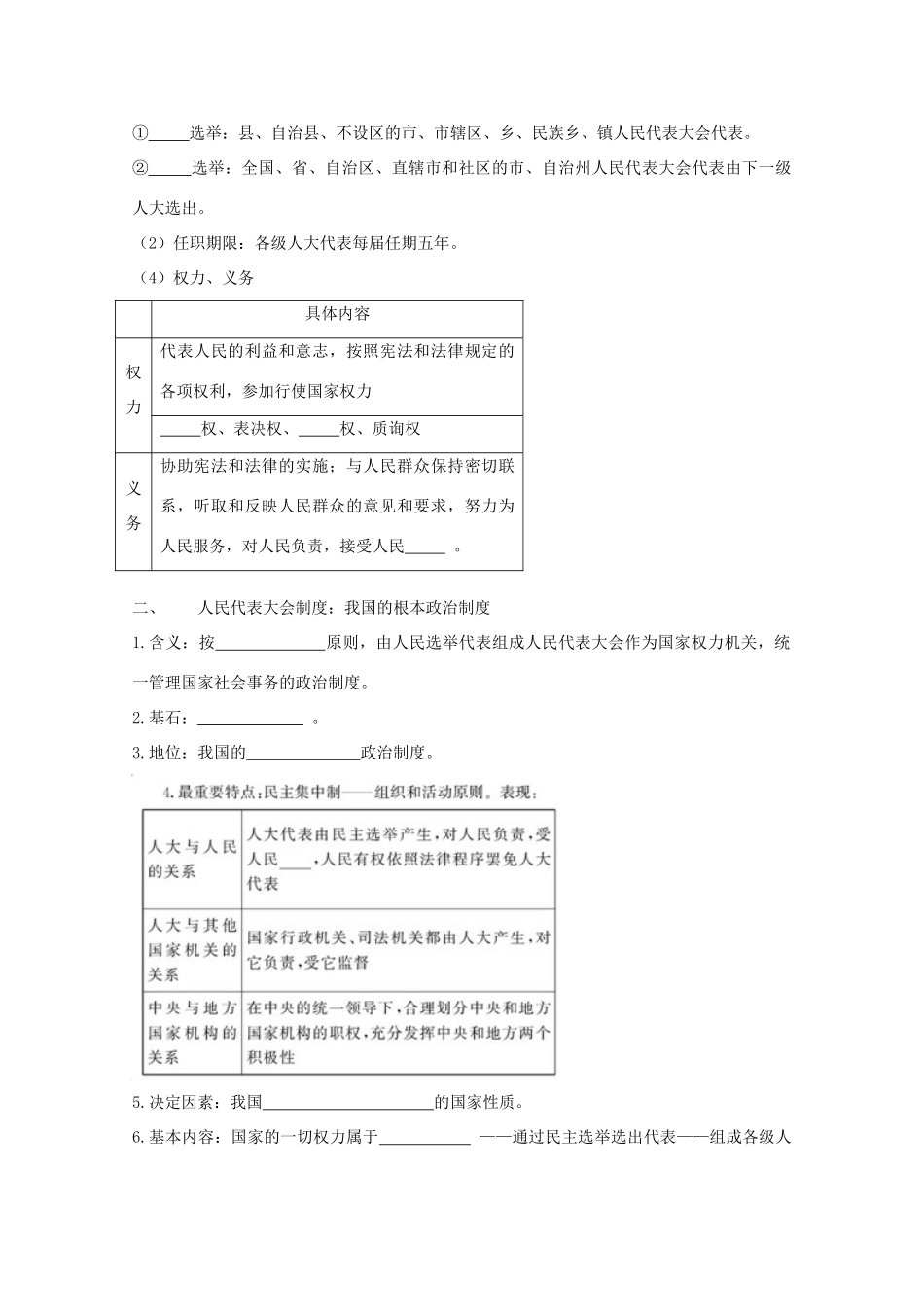 2012版高三政治一轮复习 3.5 我国的人民代表大会制度精品学案 必修2_第2页