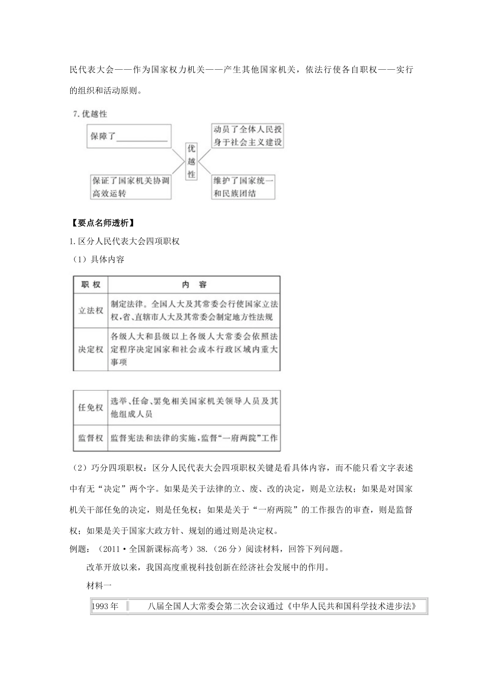 2012版高三政治一轮复习 3.5 我国的人民代表大会制度精品学案 必修2_第3页