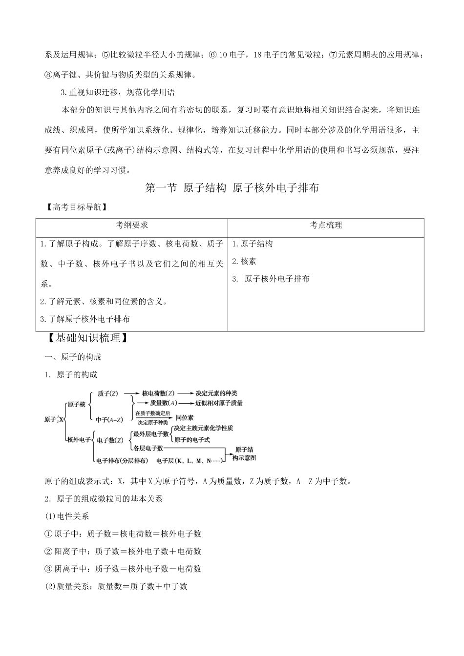 2012版高中化学一轮复习 51 原子结构 原子核外电子排布精品学案 新人教版必修2_第2页