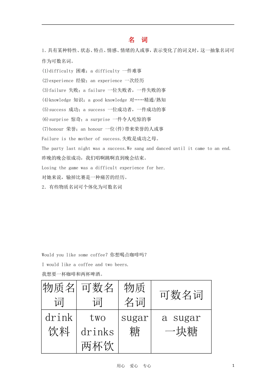 2012届高考英语一轮复习 名词精讲精练学案 新人教版_第1页