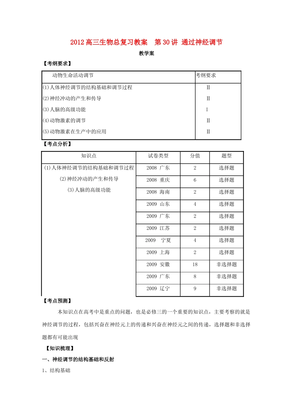 2012高三生物总复习 第30讲 通过神经调节教案_第1页
