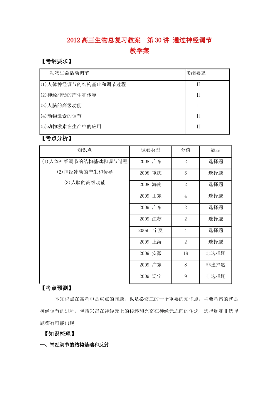 2012高三生物总复习 第30讲通过神经调节教案_第1页