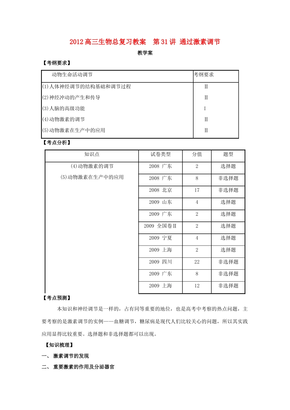 2012高三生物总复习 第31讲 通过激素调节教案_第1页