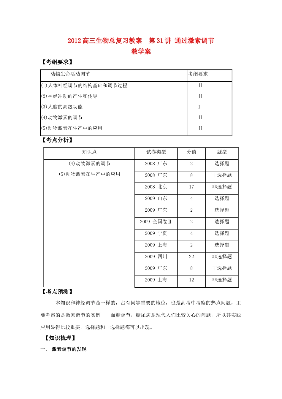 2012高三生物总复习 第31讲通过激素调节教案_第1页