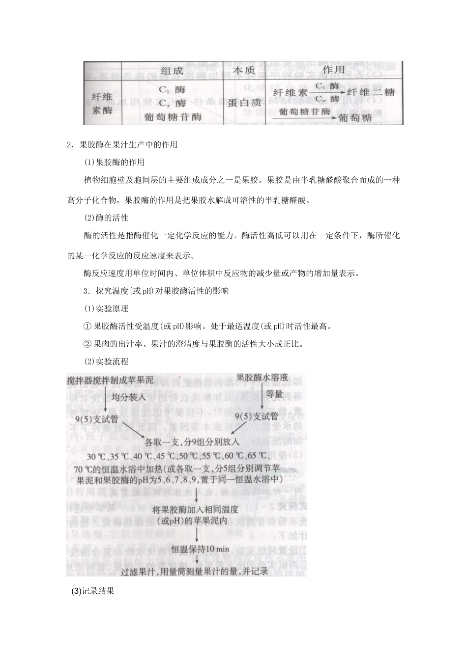 2012高三生物总复习 第41讲酶的研究与应用教案_第3页