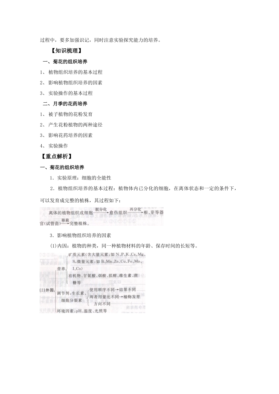 2012高三生物总复习 第44讲植物的组织培养技术教案_第2页