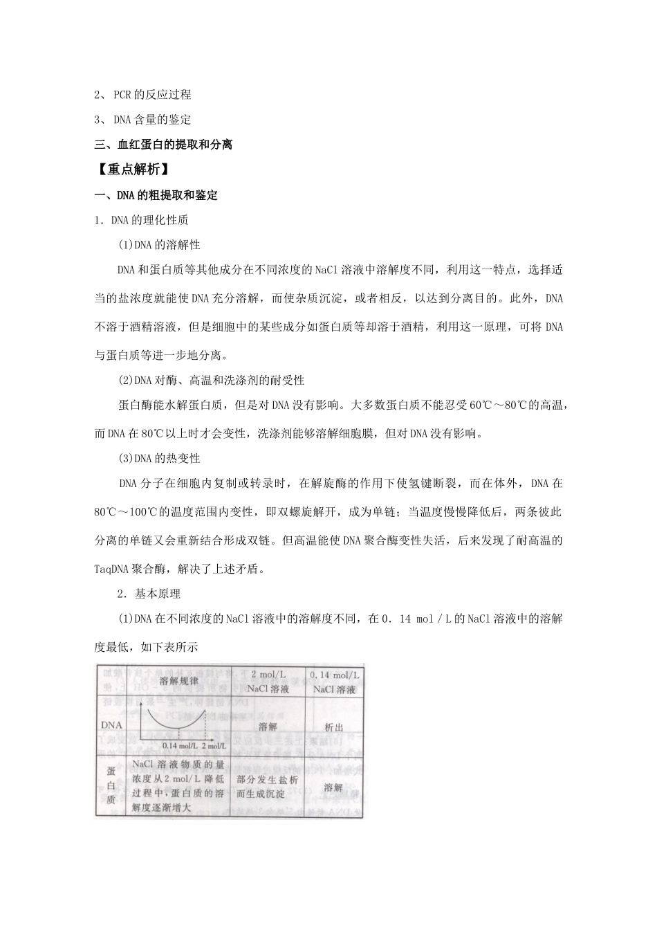 2012高三生物总复习 第45讲DNA和蛋白质技术教案_第2页