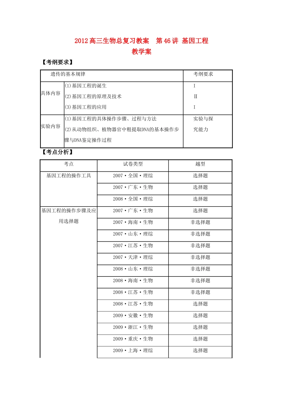 2012高三生物总复习 第46讲基因工程教案_第1页