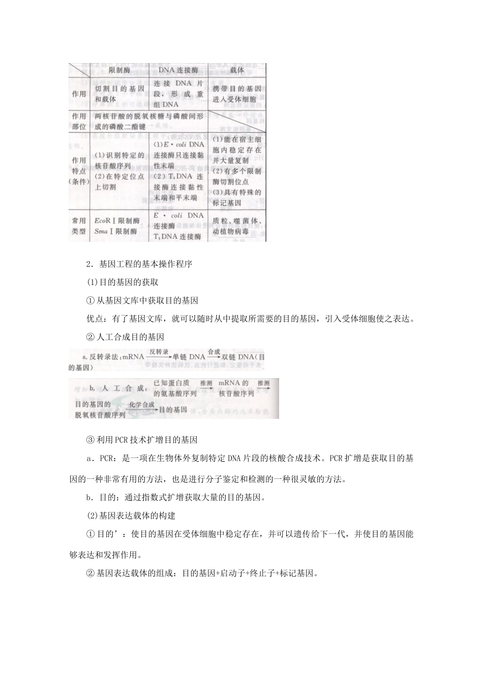 2012高三生物总复习 第46讲基因工程教案_第3页