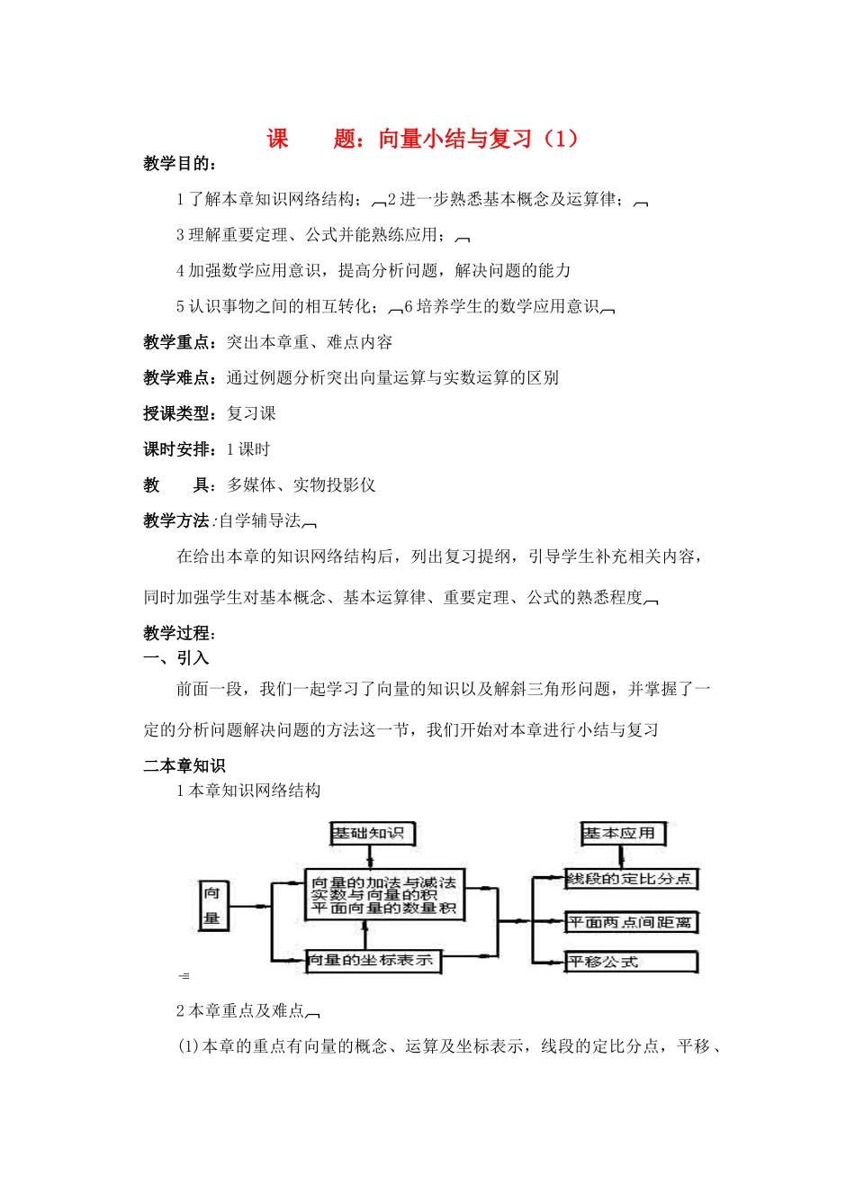 2012年重点中学高考数学复习 第24课时  小结与复习（1）学案 湘教版_第1页