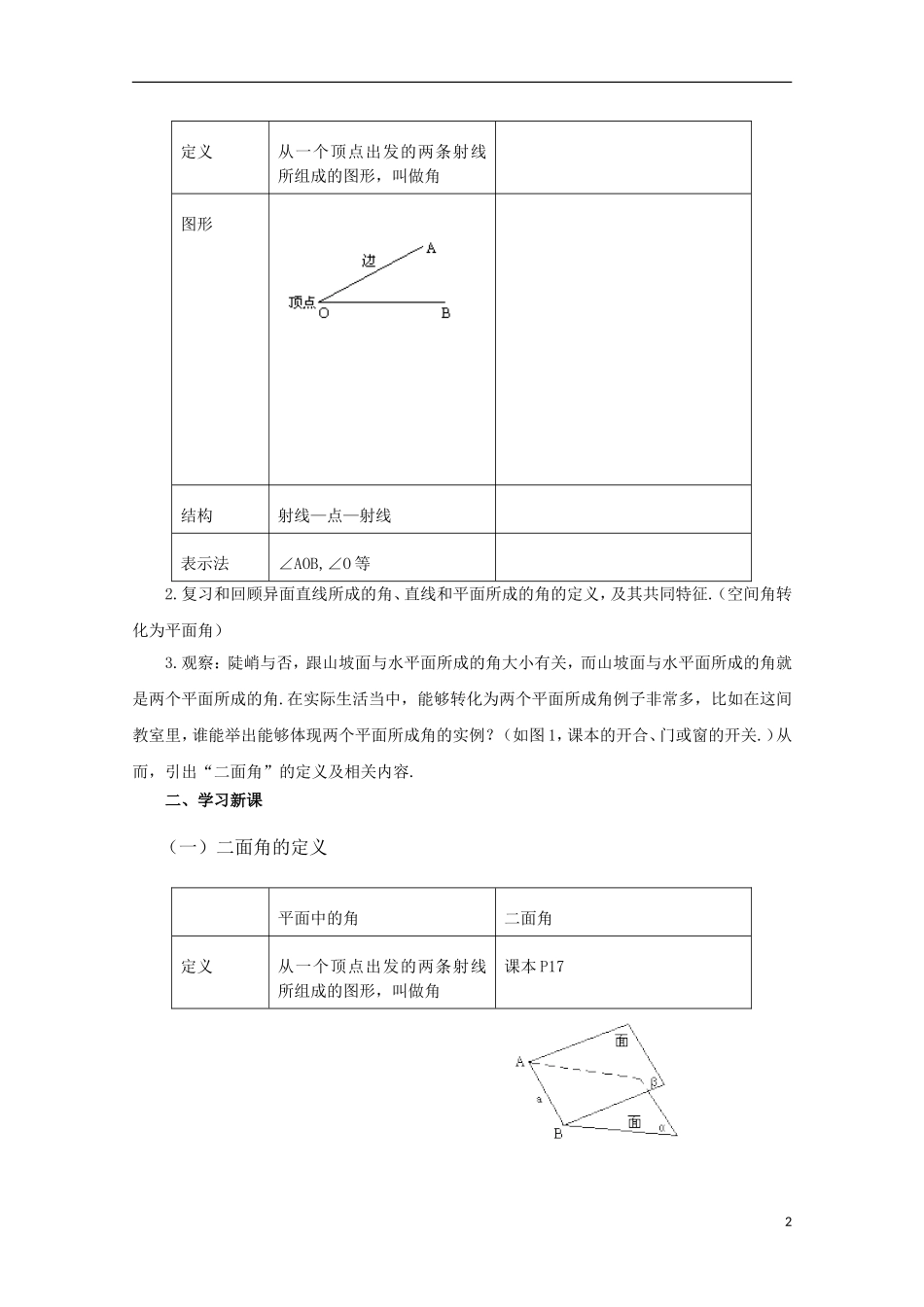 2012高三数学上册 14.4《空间平面与平面的位置关系》教案（1） 沪教版_第2页