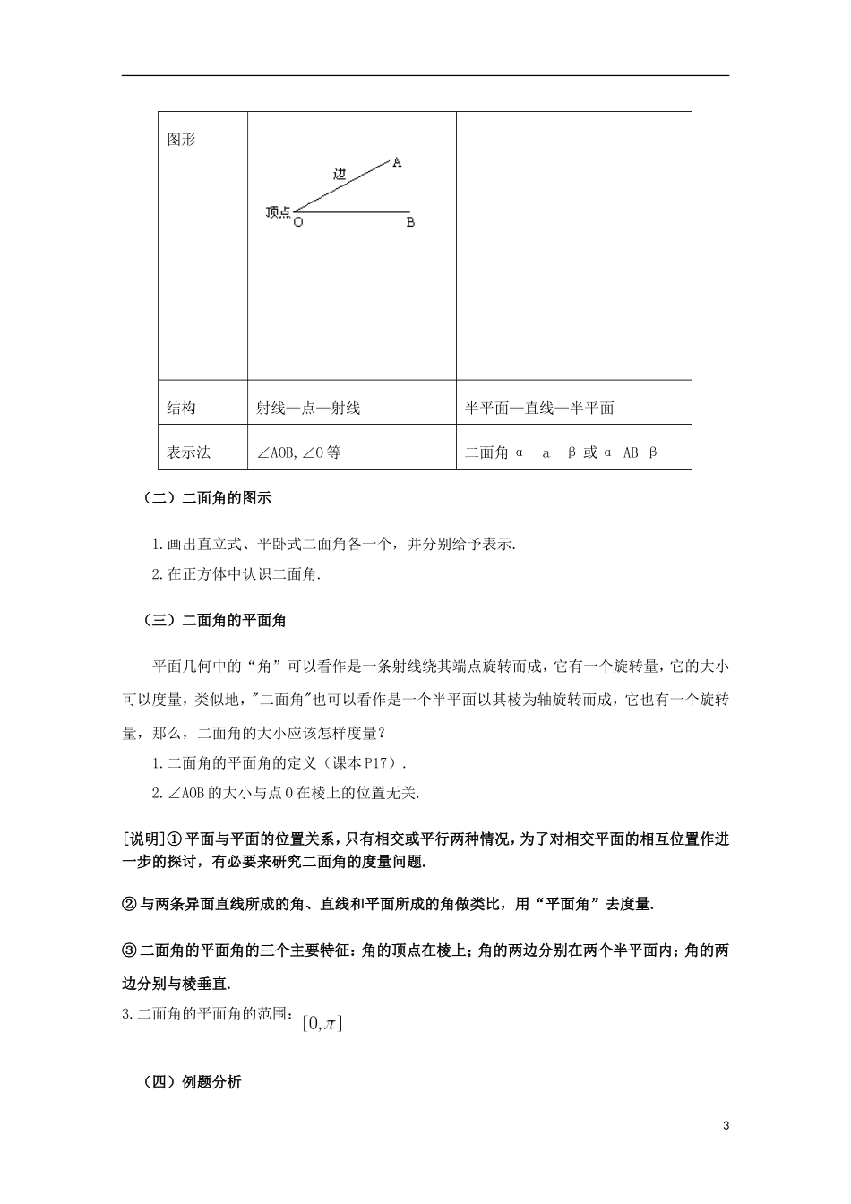 2012高三数学上册 14.4《空间平面与平面的位置关系》教案（1） 沪教版_第3页
