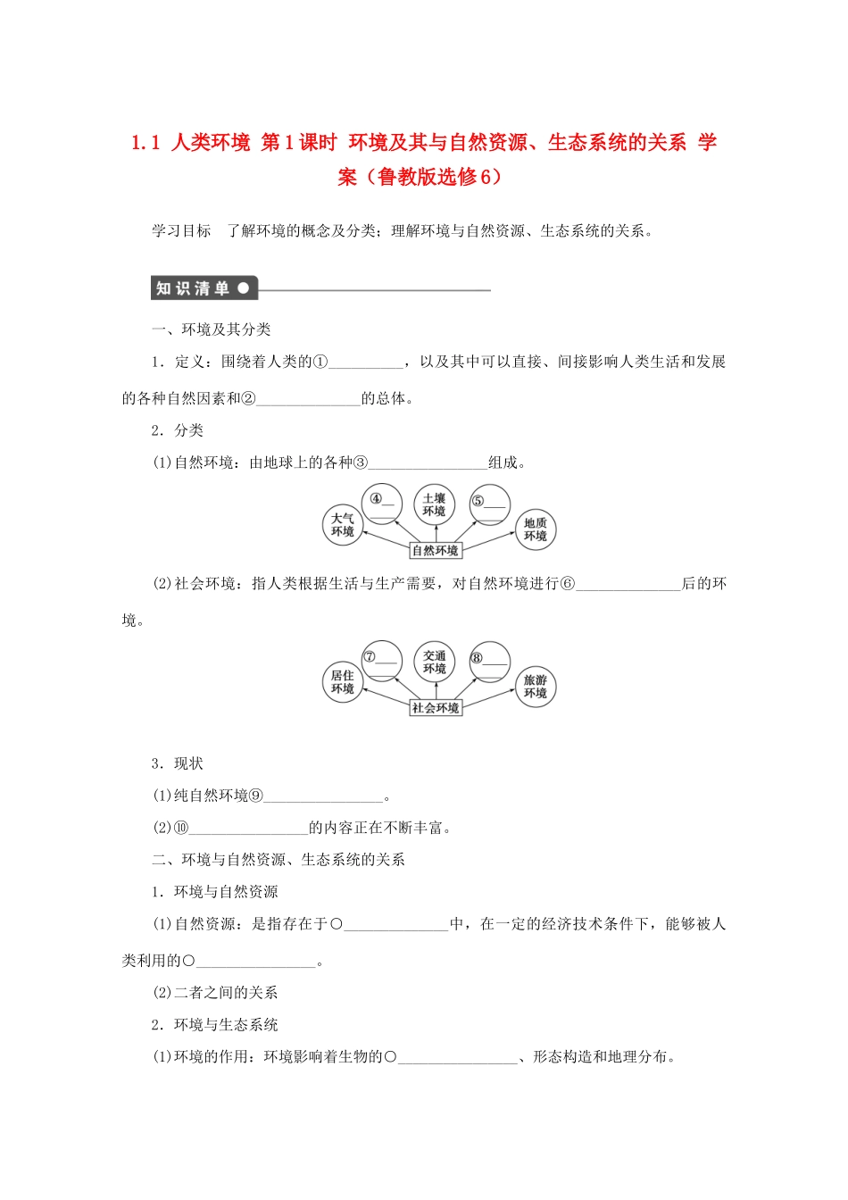 2012高中地理 1.1 人类环境 第1课时学案 鲁教版选修6_第1页