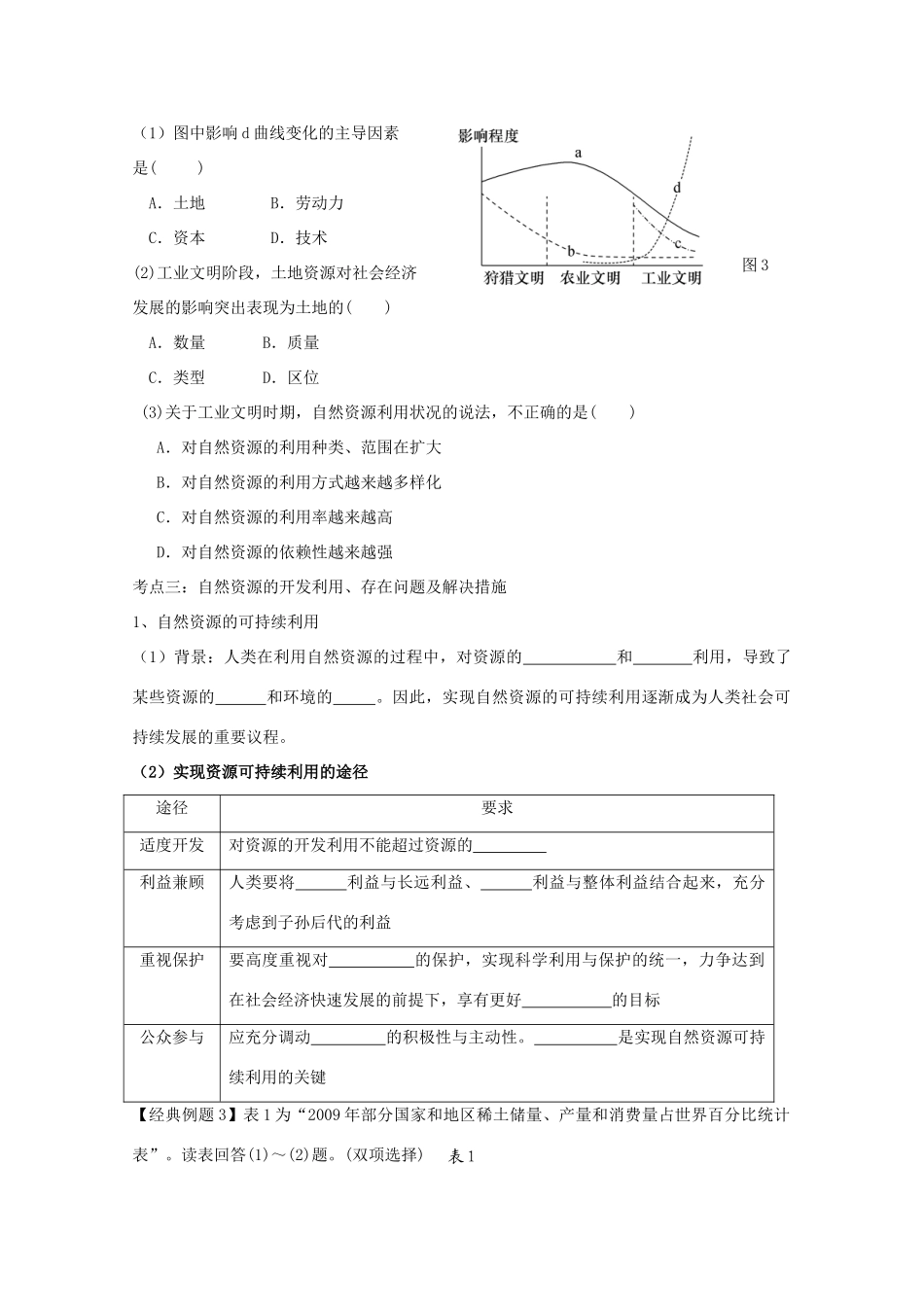 2012高中地理 第四单元第一节自然资源与人类学案 鲁教版必修1_第3页