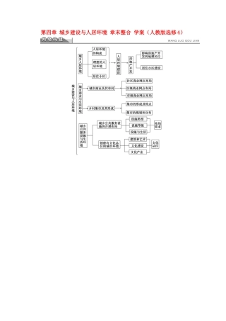 2012高中地理 第四章 城乡建设与人居环境章末整合学案 新人教版选修4