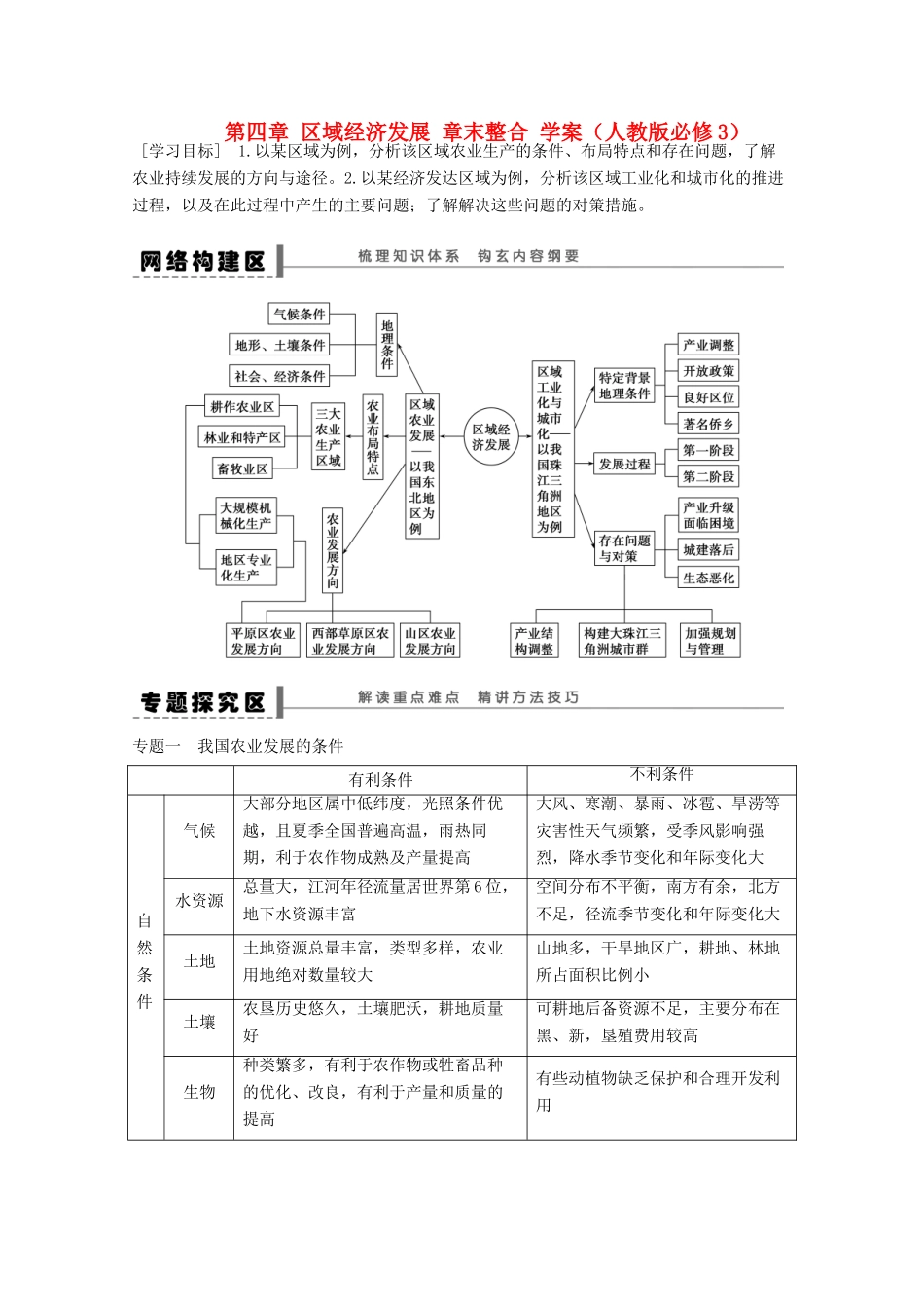 2012高中地理 第四章 区域经济发展章末整合学案 新人教版必修3_第1页