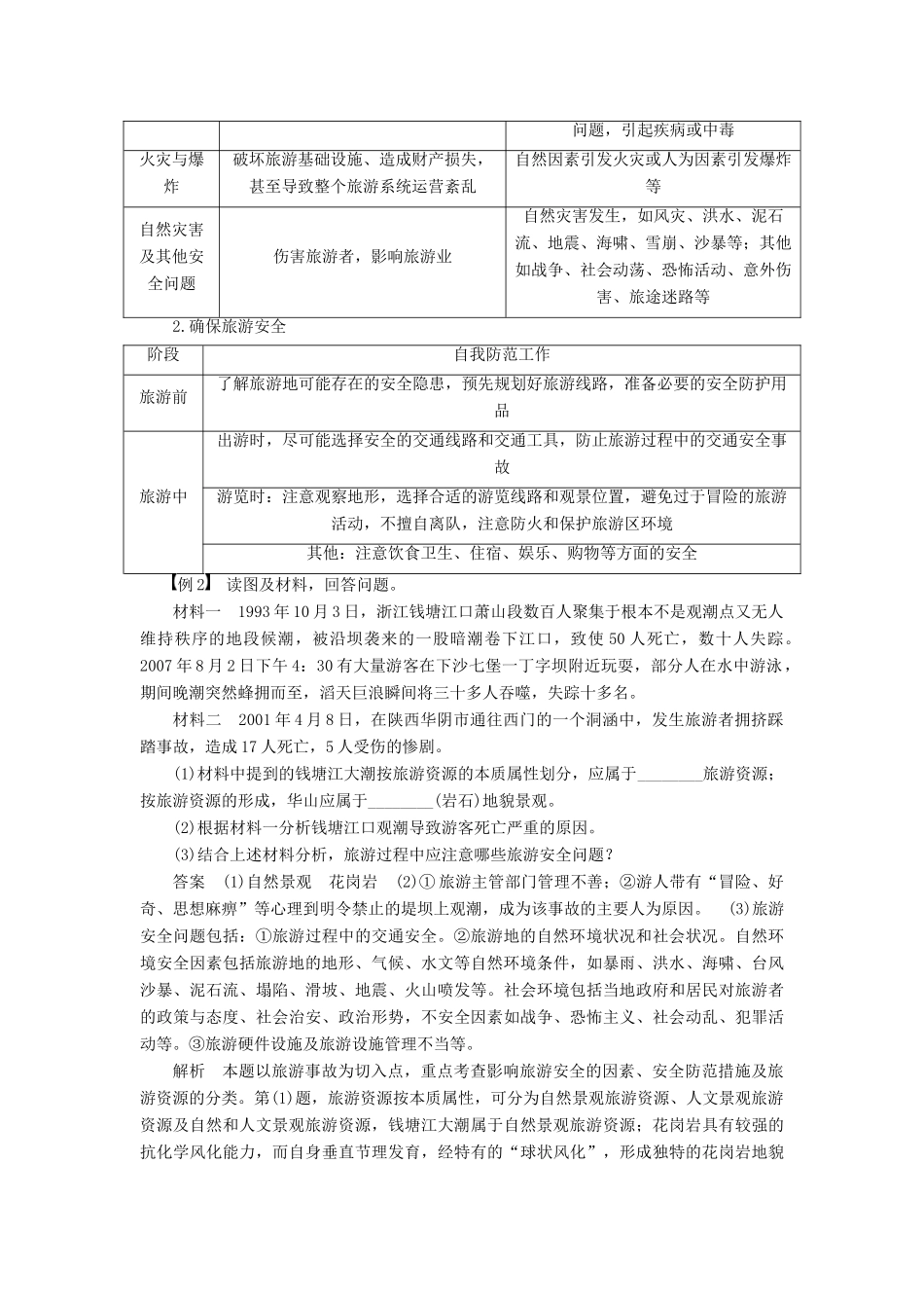 2012高中地理 第四章 文明旅游章末总结学案 湘教版选修3_第3页