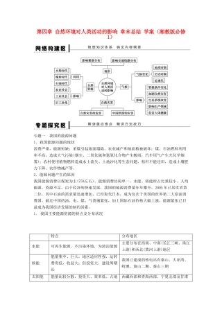 2012高中地理 第四章 自然环境对人类活动的影响章末总结学案 湘教版必修1