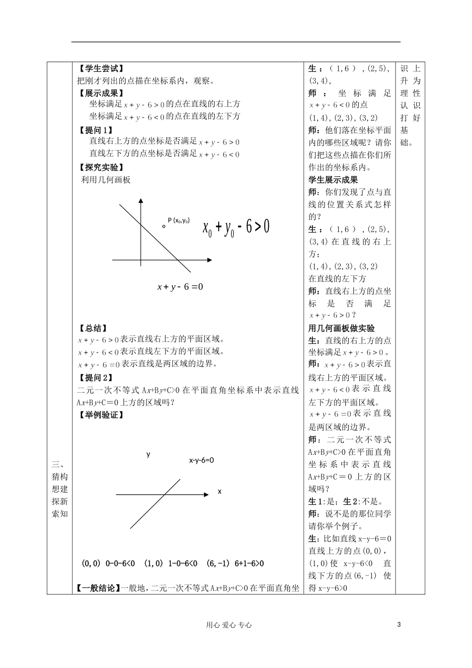 2012高中数学  3.3.1二元一次不等式（组）与平面区域教案 新人教A版必修5 _第3页