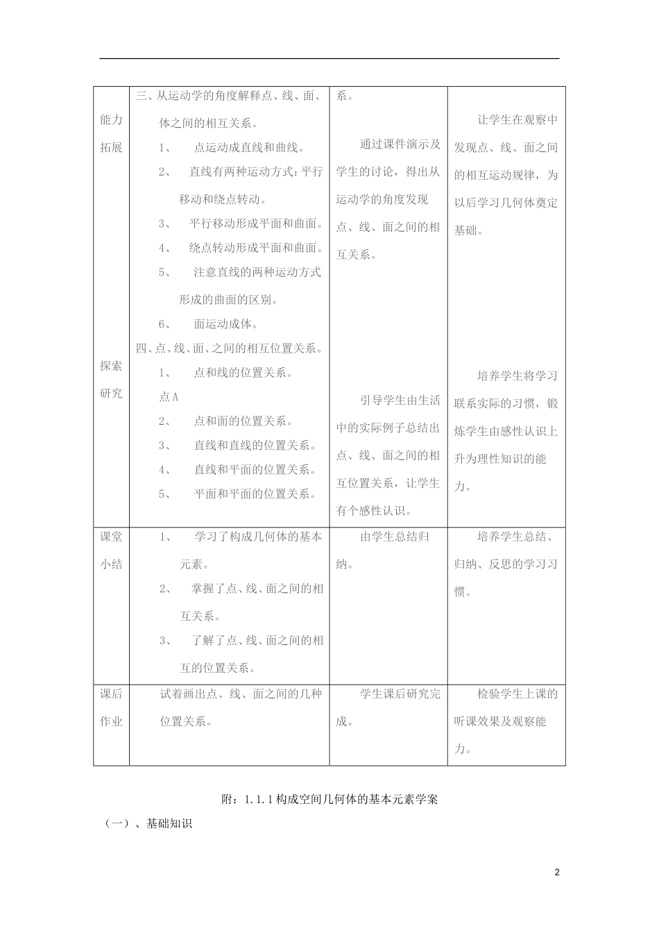 2012高中数学 1.1.1构成空间几何体的基本元素教案 新人教B版必修2_第2页