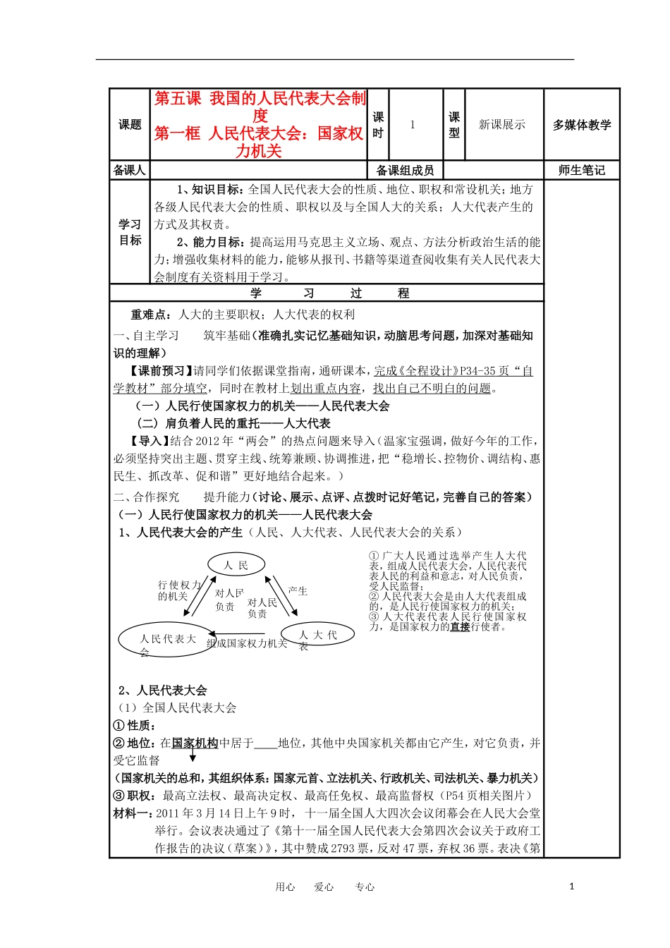 2012高一政治 3.5.1人民代表大会 国家权力机关精品教案_第1页