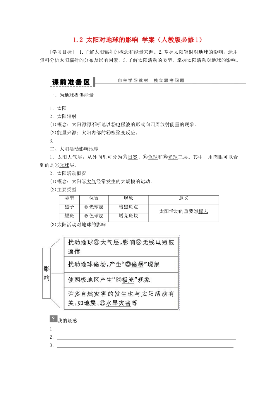 2012高中地理 1.2 太阳对地球的影响学案 新人教版必修1_第1页