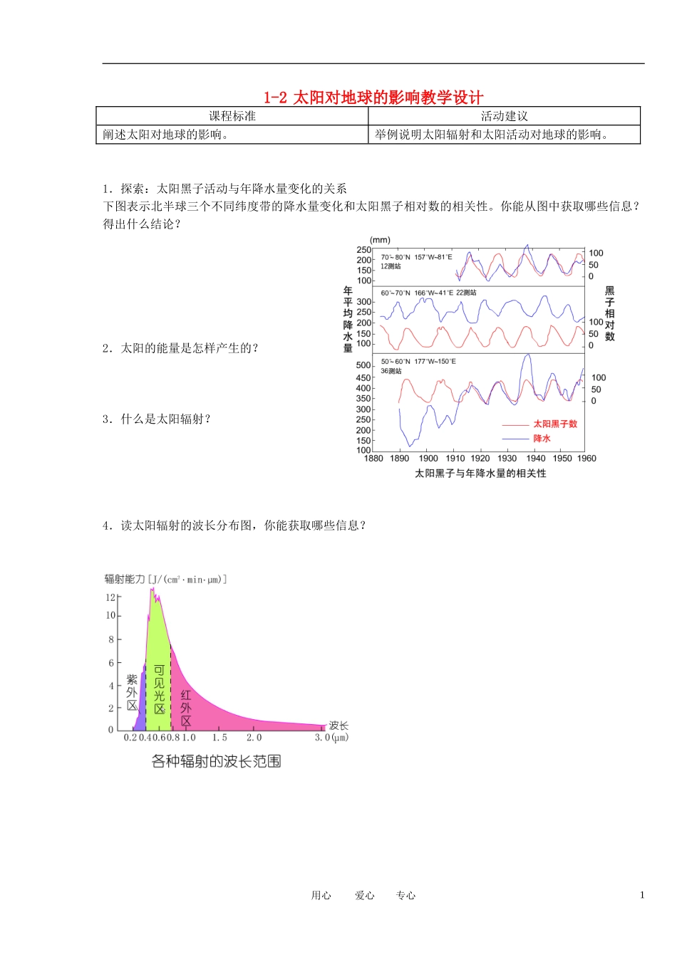 2012高中地理 1.2太阳对地球的影响教案 中图版必修1_第1页