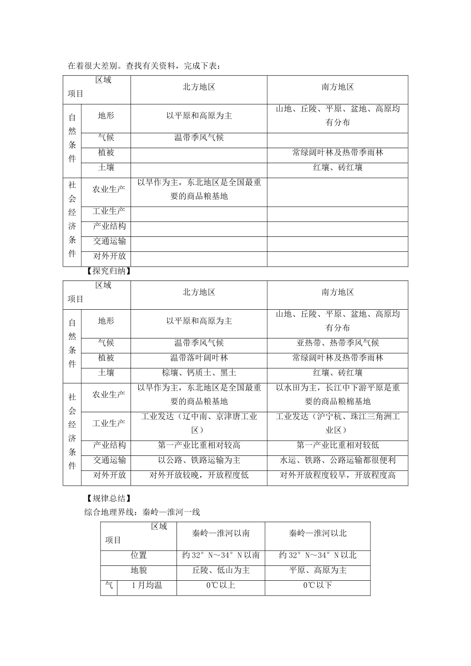 2012高中地理 1.3 区域发展差异 第2课时 南方与北方及西部大开发学案 湘教版必修3_第2页