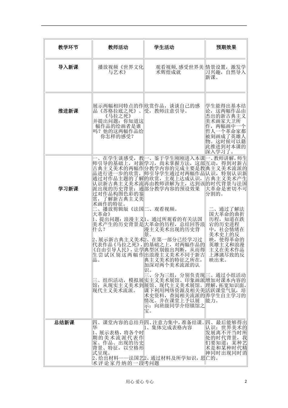 2012级高中历史 第23课 美术的辉煌教案 人民版必修3_第2页