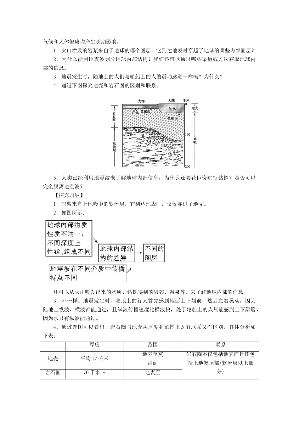 2012高中地理 1.4 地球的结构学案 湘教版必修1_第2页
