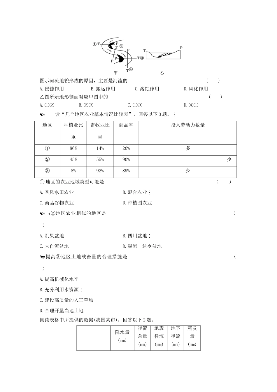 2012年高考地理专题复习 典题精练学案15_第2页
