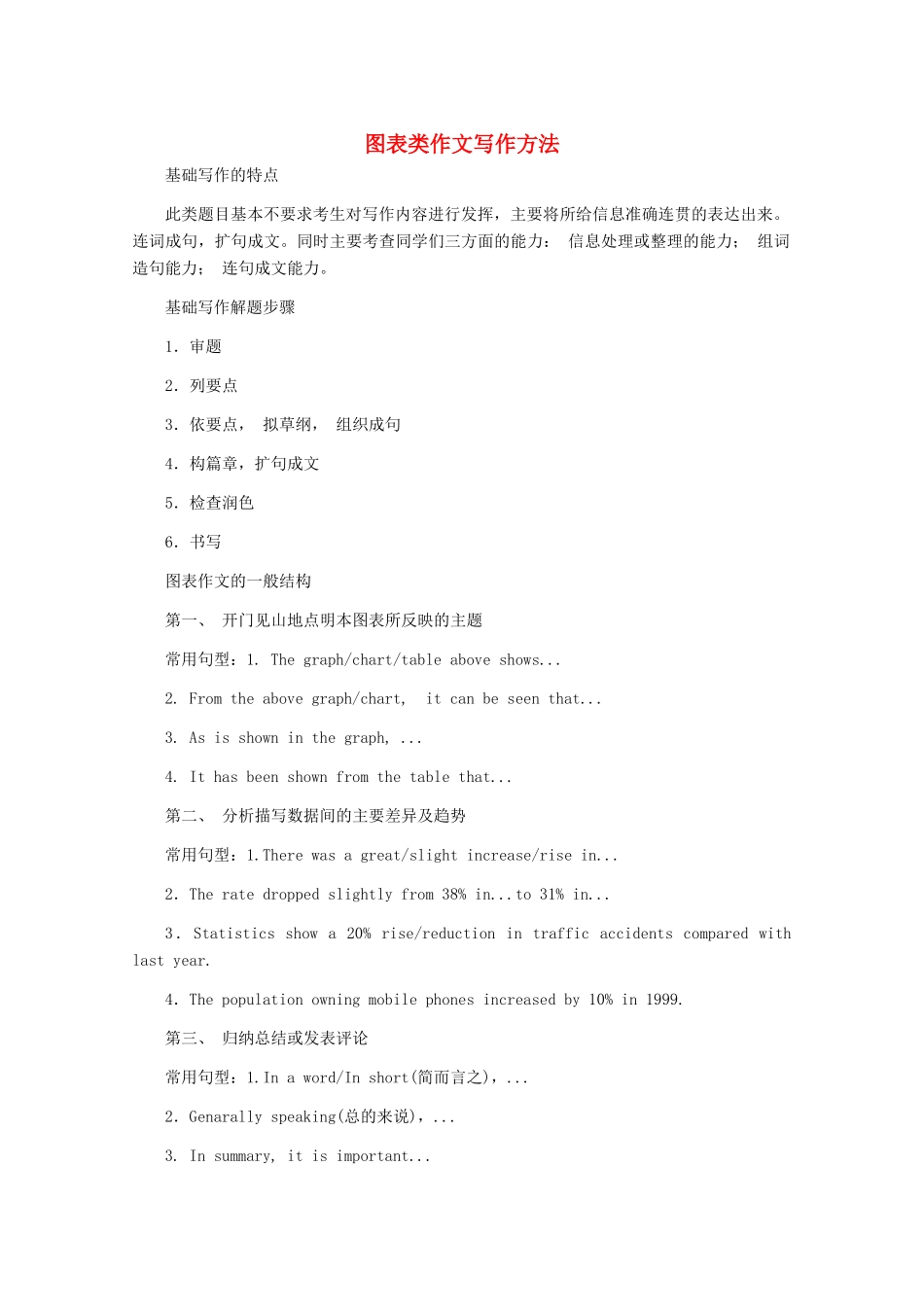 2012高三英语复习 图表类作文写作方法书面表达备考素材 北师大版_第1页