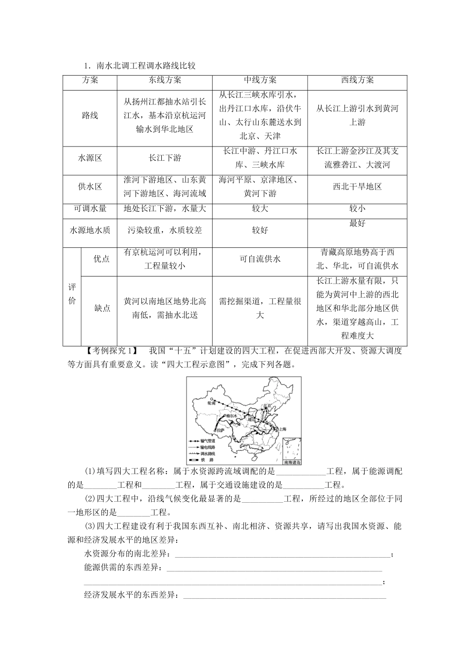 2012高中地理 1.4 区域经济联系 第1课时 东、西部地区的经济合作及资源跨区域调配学案 湘教版必修3_第3页