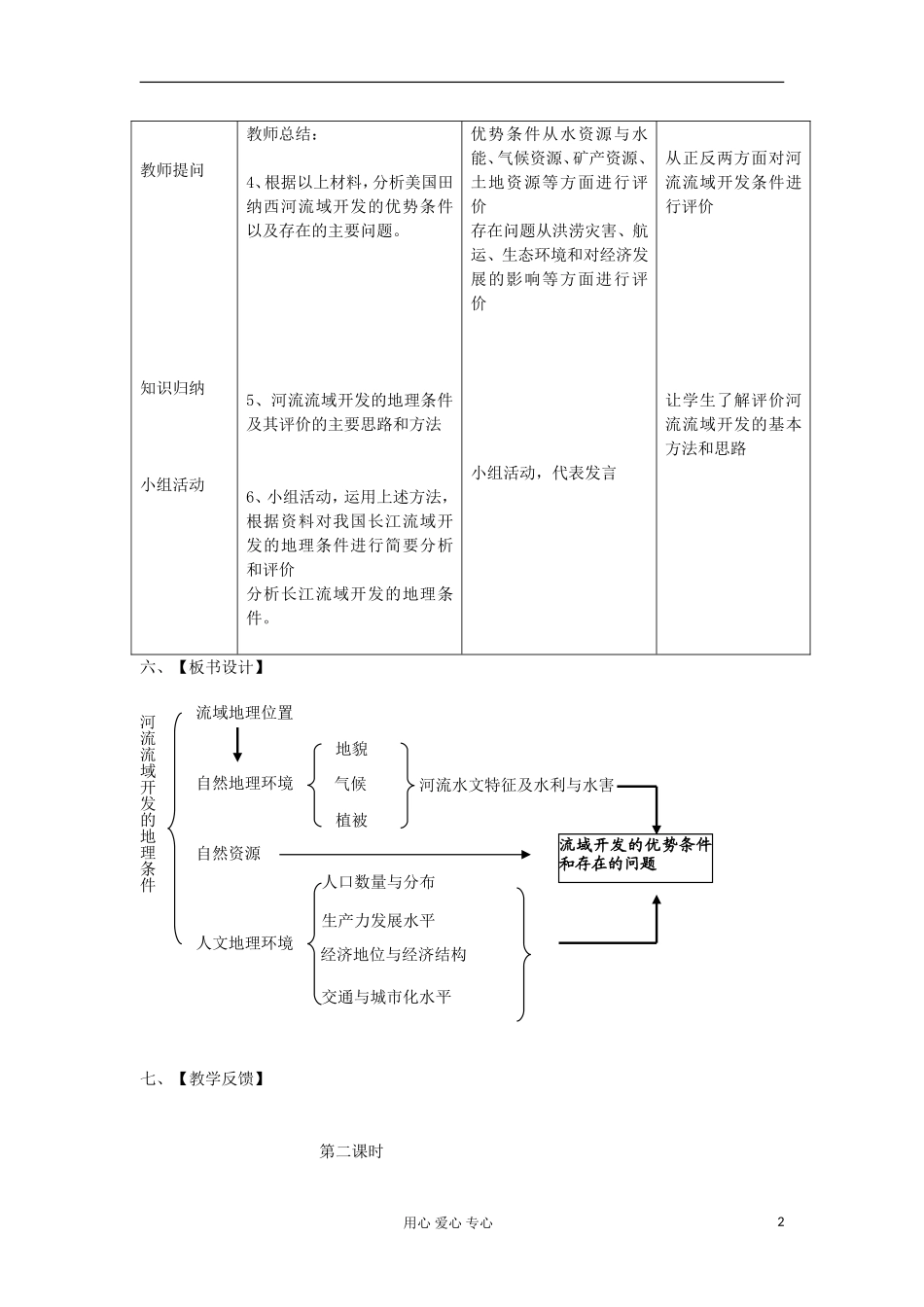 2012高中地理 2.1 《美国田纳西河流域的治理》教案1 中图版选修3_第2页