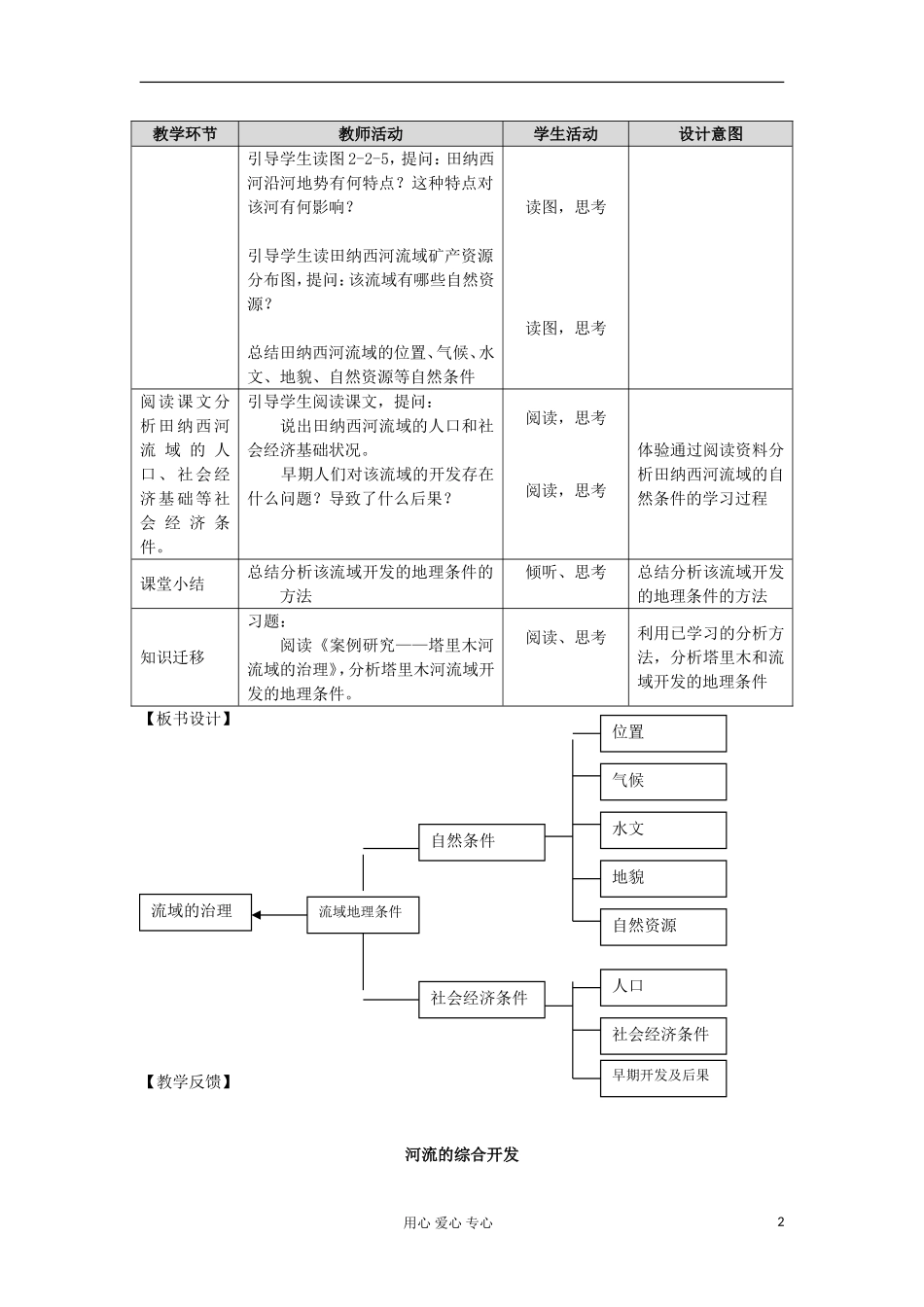 2012高中地理 2.1 《美国田纳西河流域的治理》教案2 中图版选修3_第2页