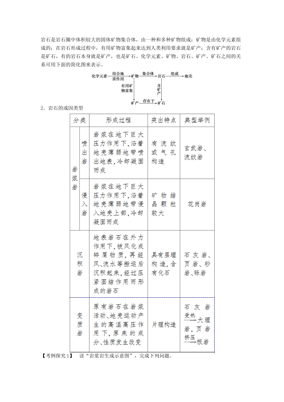 2012高中地理 2.1 地壳的物质组成和物质循环学案 湘教版必修1_第3页