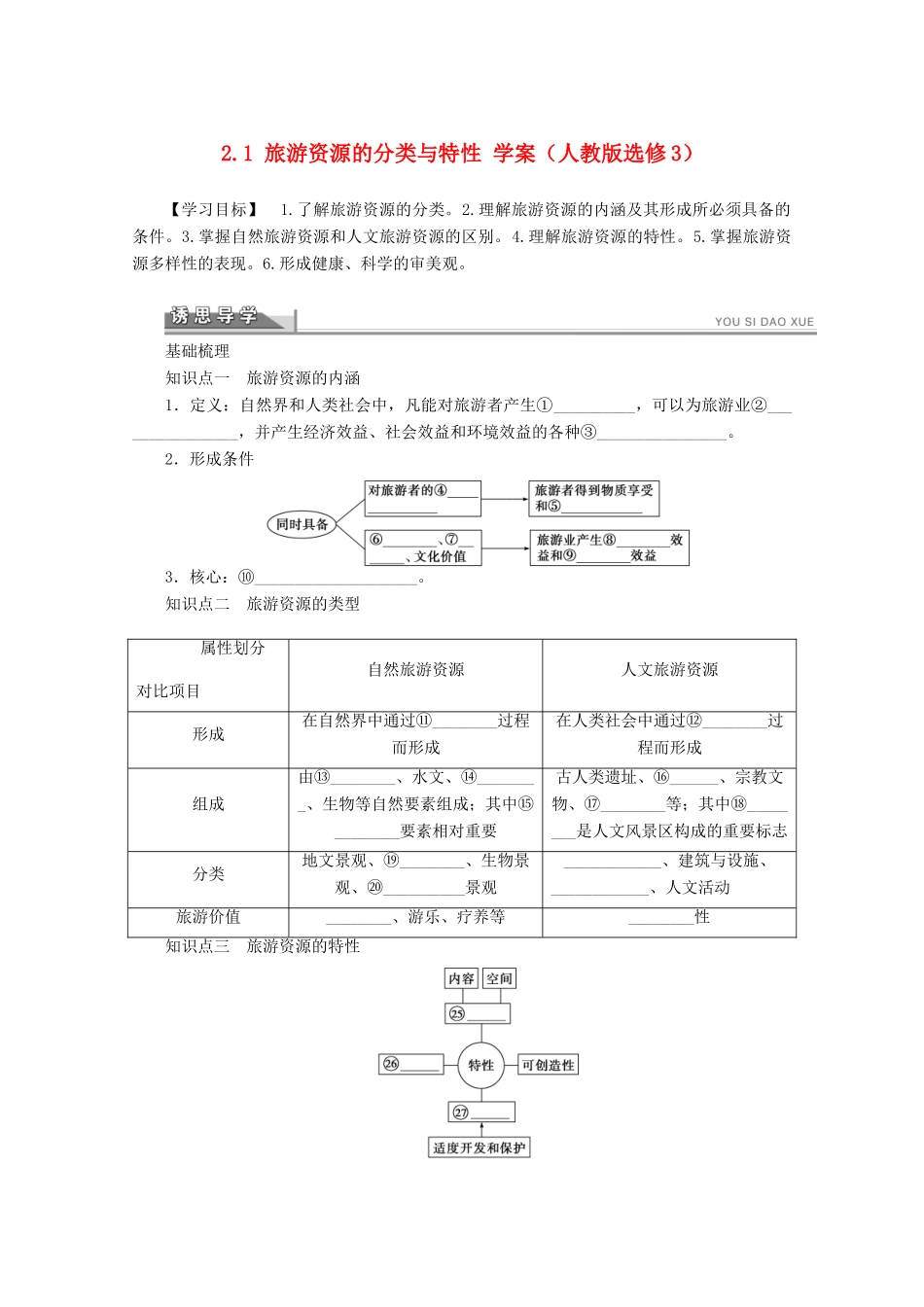 2012高中地理 2.1 旅游资源的分类与特性学案 新人教版选修3_第1页