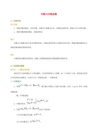 2012高中数学 2.2.1《对数与对数函数》知识导学学案 新人教A版必修1