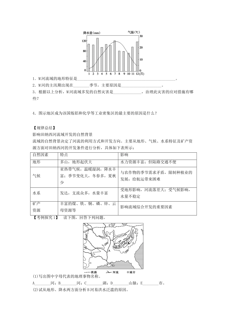 2012高中地理 2.3 流域综合治理与开发――以田纳西河流域为例学案1 湘教版必修3_第2页