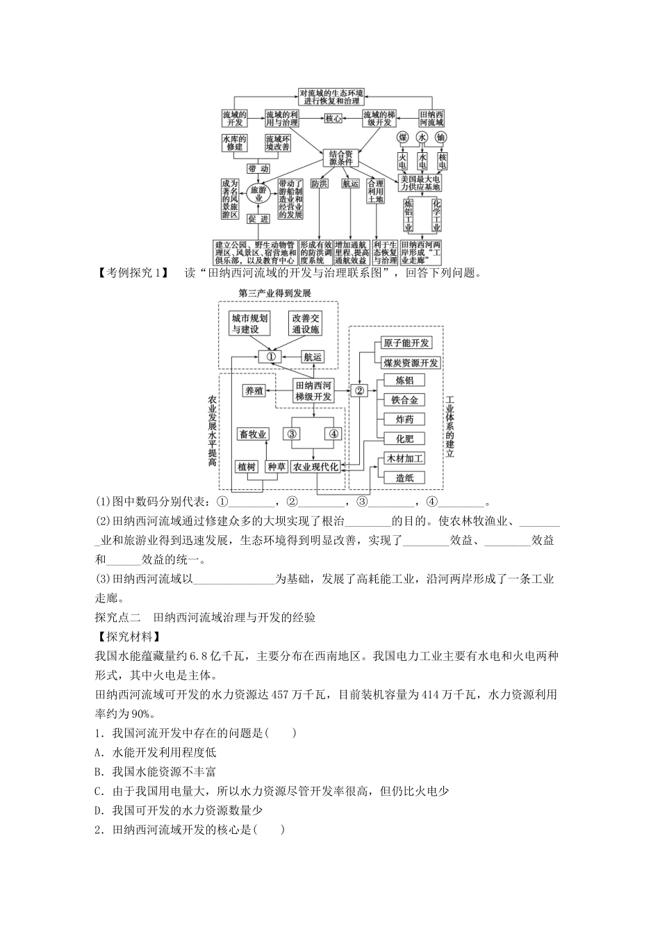 2012高中地理 2.3 流域综合治理与开发――以田纳西河流域为例学案2 湘教版必修3_第2页