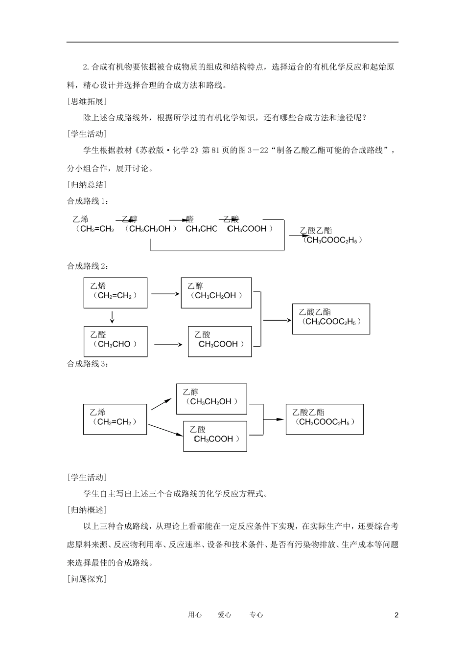2012高中化学 3.3人工合成有机化合物教案 苏教版必修2_第2页