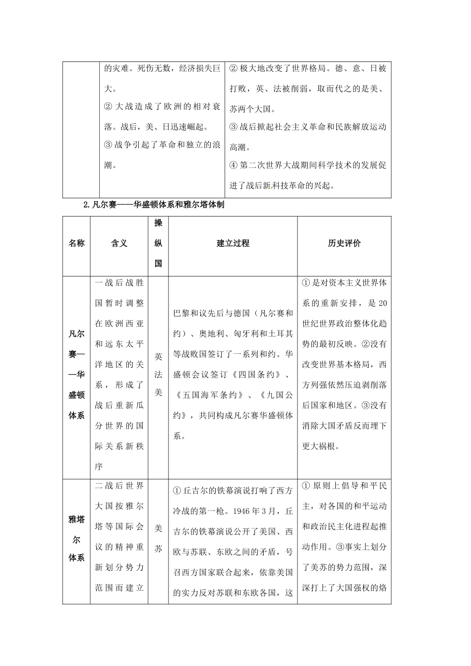 2012年高考历史二轮 专题21 选修3二十世纪的战争与和平教学案 （教师版）_第2页