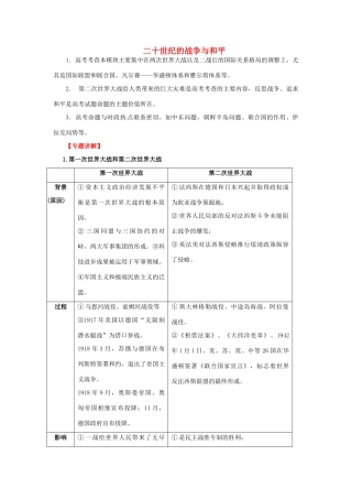 2012年高考历史二轮 专题21 选修3二十世纪的战争与和平教学案 （教师版）