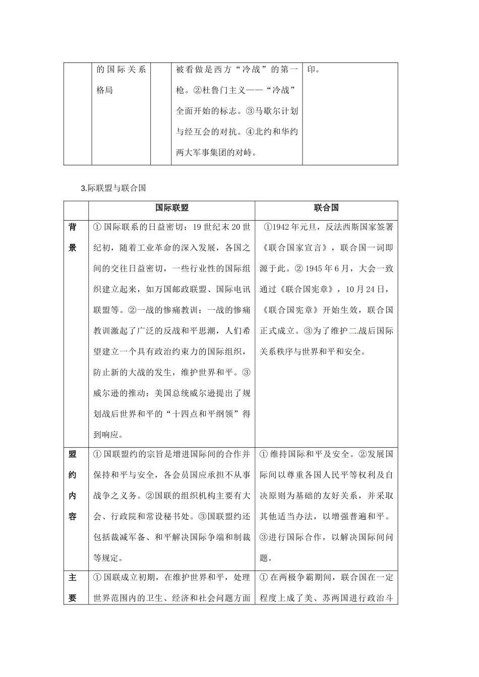 2012年高考历史二轮 专题21 选修3二十世纪的战争与和平教学案 （学生版）_第3页