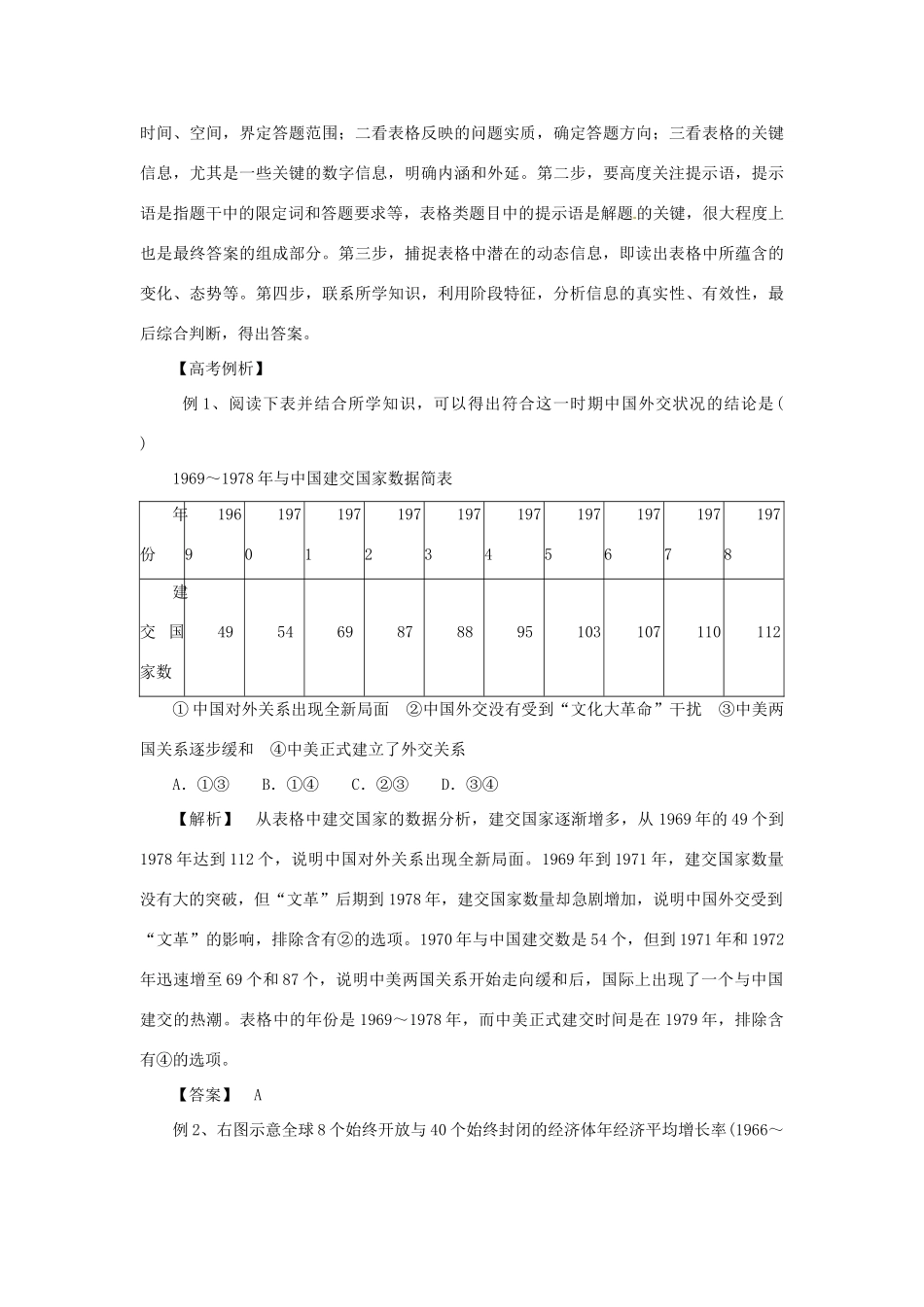 2012年高考历史二轮 专题23 选择题解题方法技巧教学案 （教师版）_第3页
