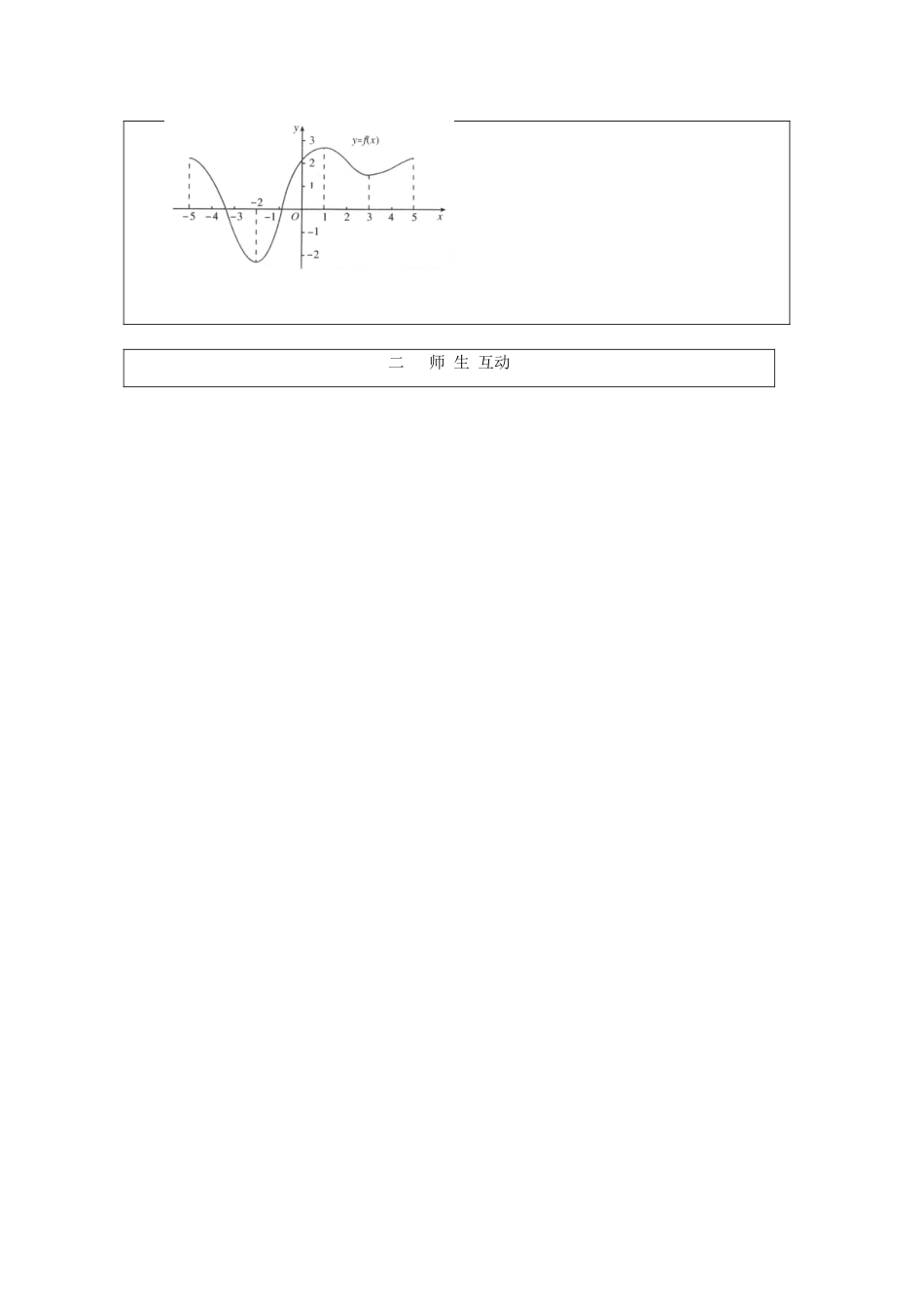 2012高中数学 2.3函数单调性1教学案 北师大版必修1_第2页